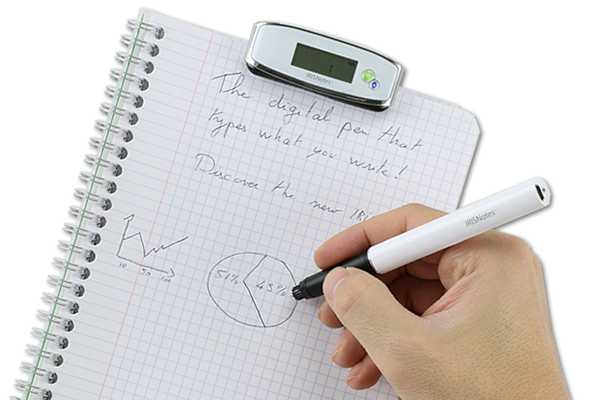 Iris Digital Tools For Kids With Dyslexia